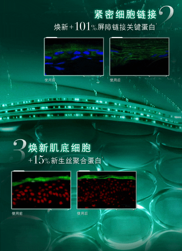 Ⅰ源自原料的体外测试数据，由赫莲娜与合作实验机构提供数据，实际效果因人而异