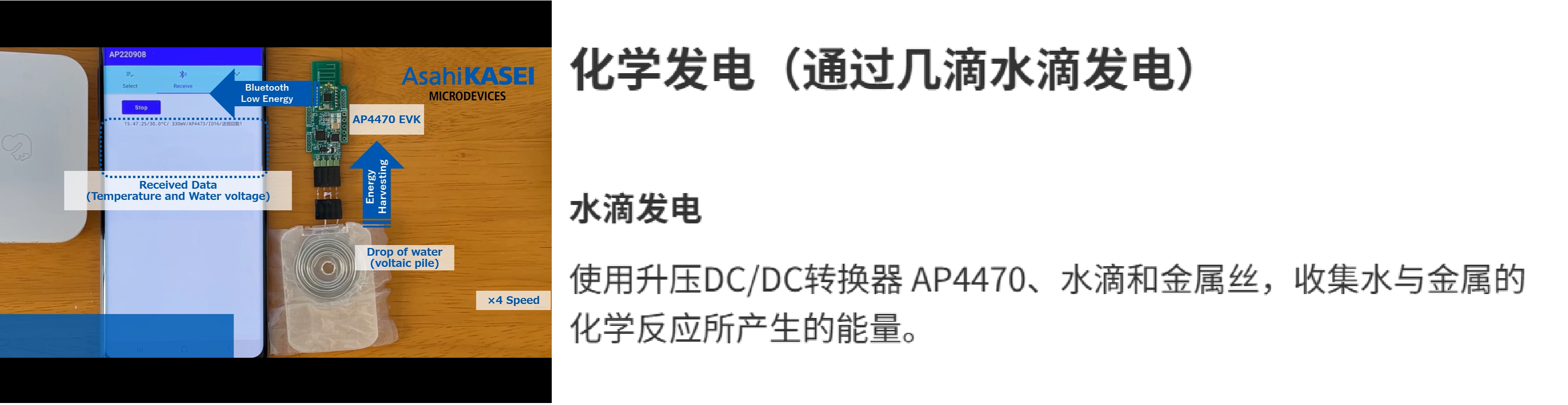 用几滴水滴发电的应用演示