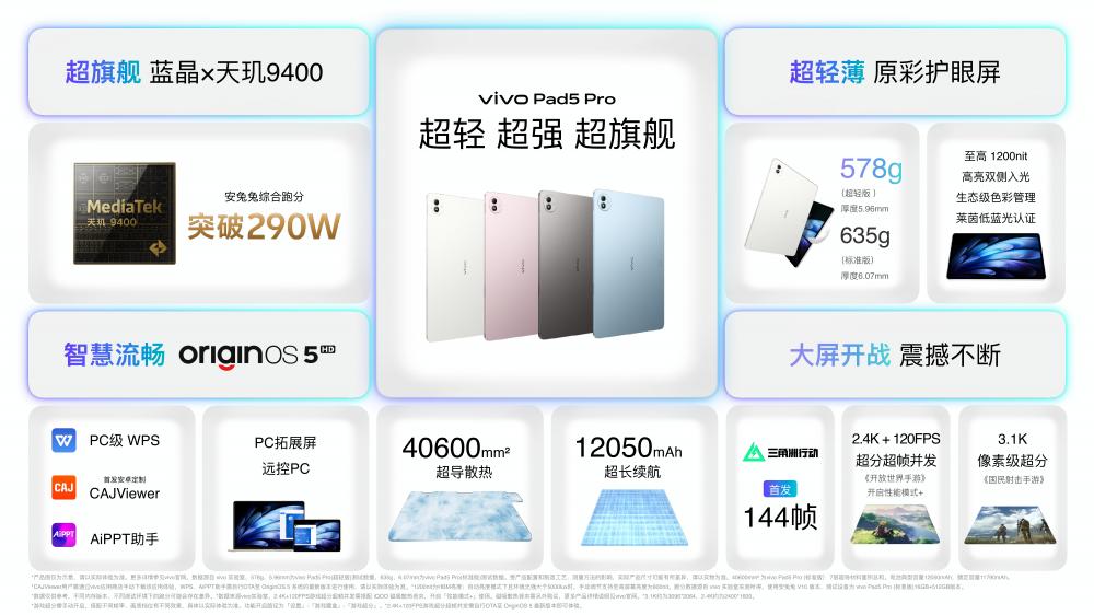 Vivo Renews Pad系列,观看5同时推出