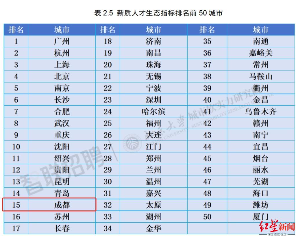 图源：“智联研究院”微信公众号