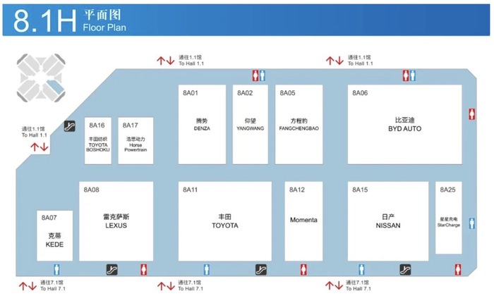 图片开头:上海外洋汽车工业博览会官微