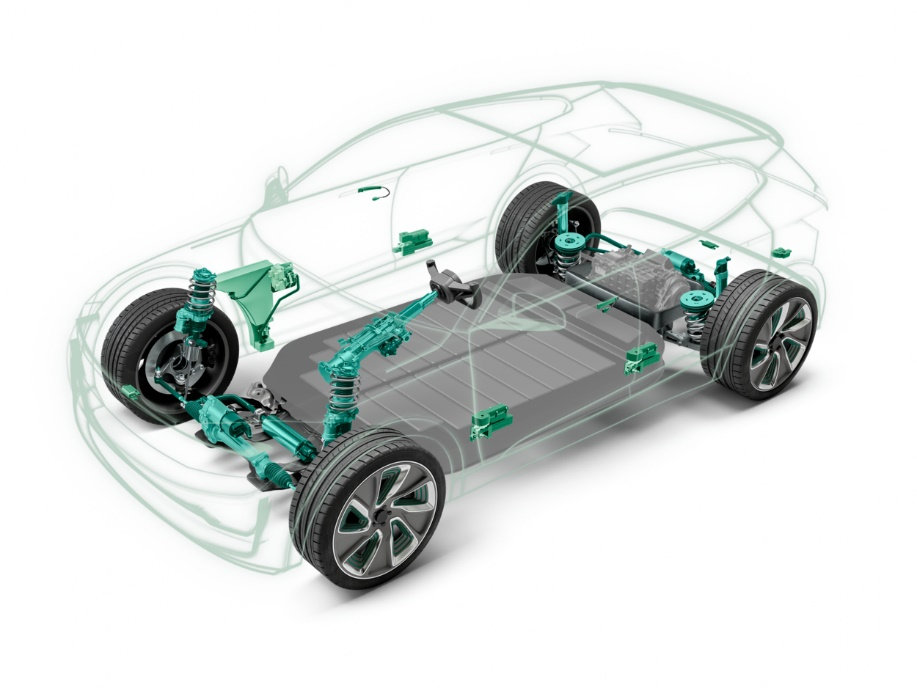 舍弗勒的智能化产品组合从智能底盘拓展至车身应用领域