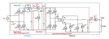 图 4. 3 6kW 和 3kW 参考设计方框图