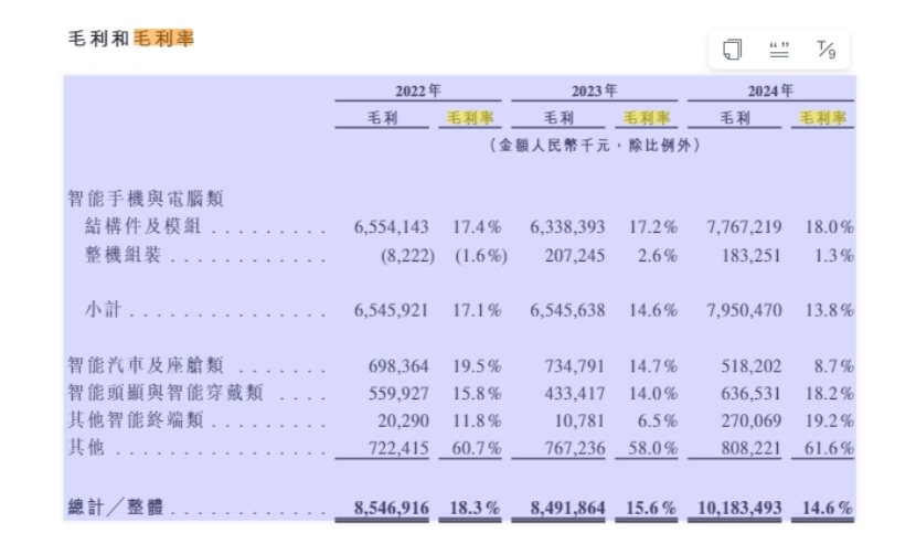 贵府源流:蓝想科技港股招股书