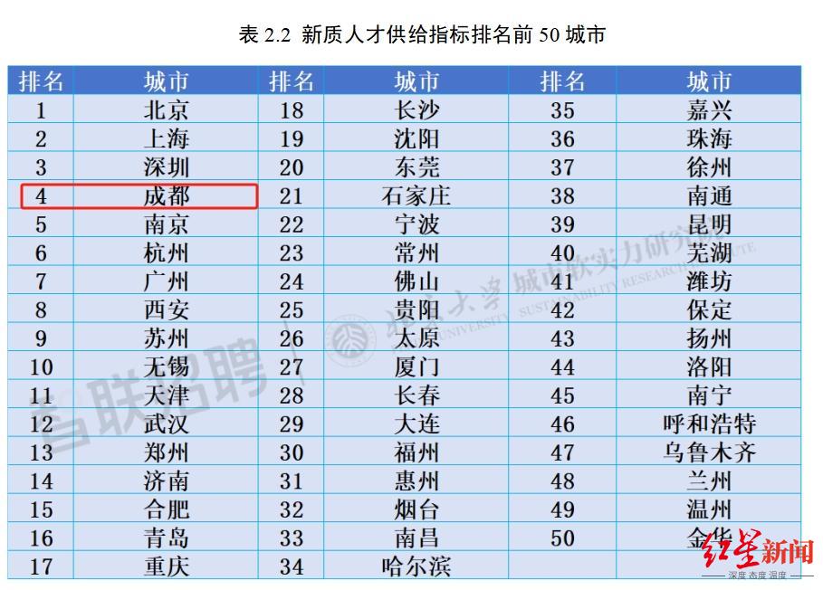 图源：“智联研究院”微信公众号