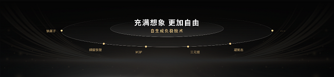 两大首创技术，打破技术边界