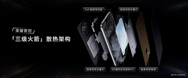 行业首发操控“黑科技”，高手对决一帧定胜负