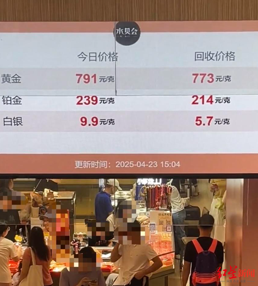 ▲有商家称，价格回调后市场的人流多了一点