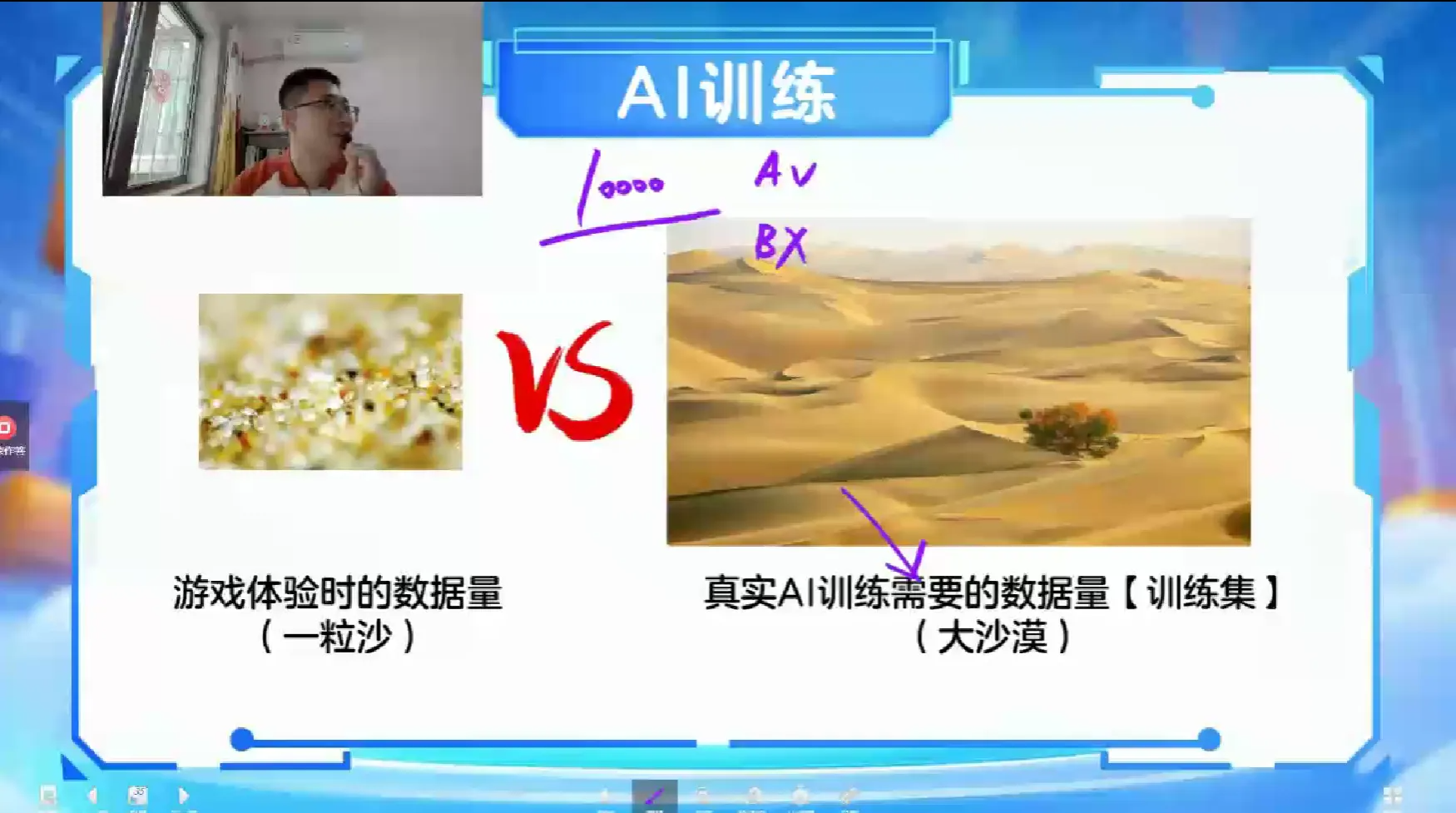 青少年AI+能力实战课