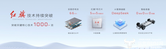 红旗品牌技术持续突破，打牢坚实技术底座