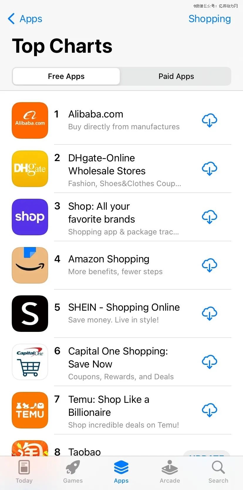 美国关税独家观察：预计2个月后会有美国中小企业来中国补货