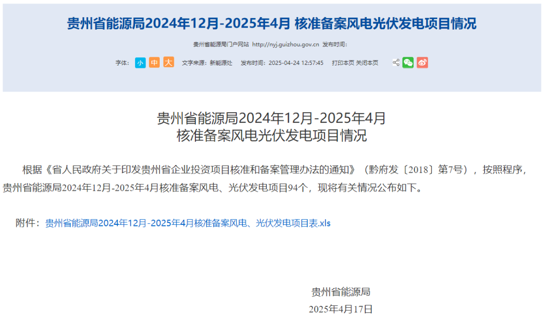 来源：贵州省能源局