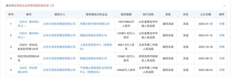 （图片来源：天眼查）