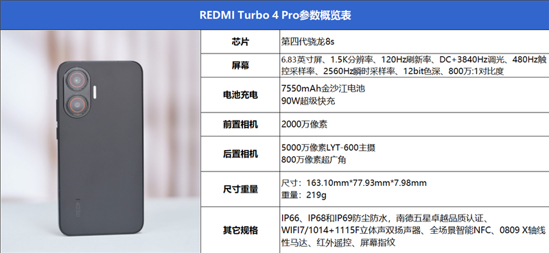 责任编辑：无痕