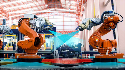 图2 嵌入在工业机器人中的毫米波传感器