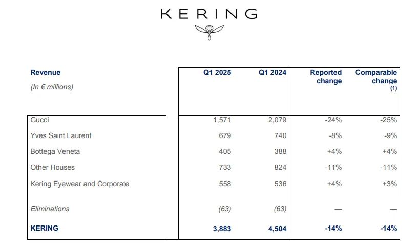 星巴克中国易主、蜜雪冰城封王新消开云体育- 开云体育官方网站- 开云体育APP 最新2025费2025的狂热、回调与重估