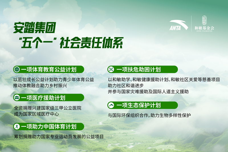 安踏集团“五个一”社会责任体系