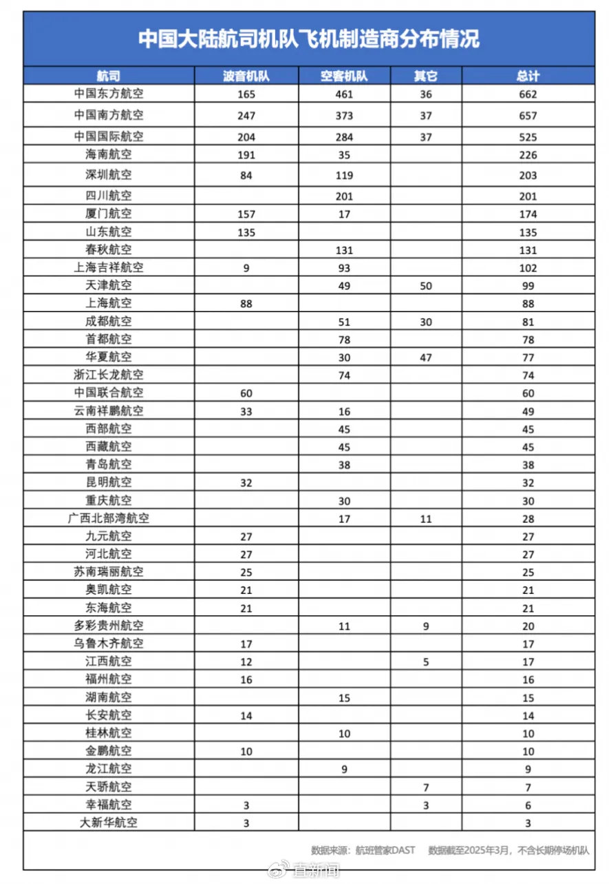 图源：第一财经