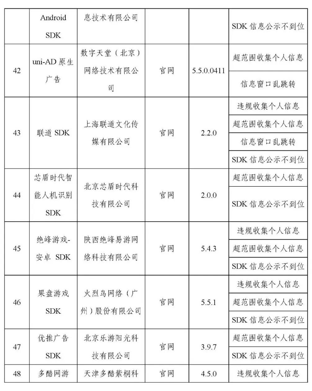 来源：工业和信息化部网站