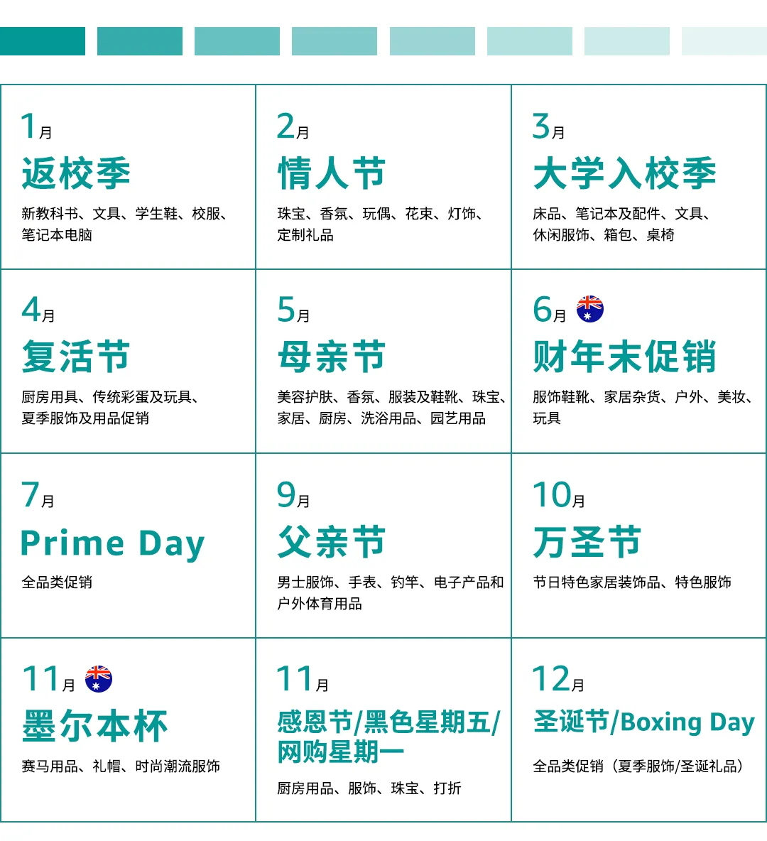 （图源：亚马逊）