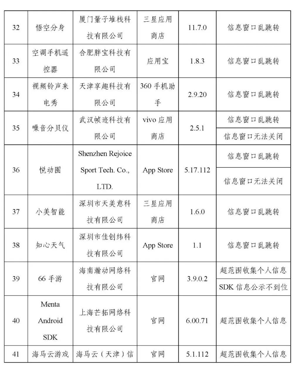 来源：工业和信息化部网站