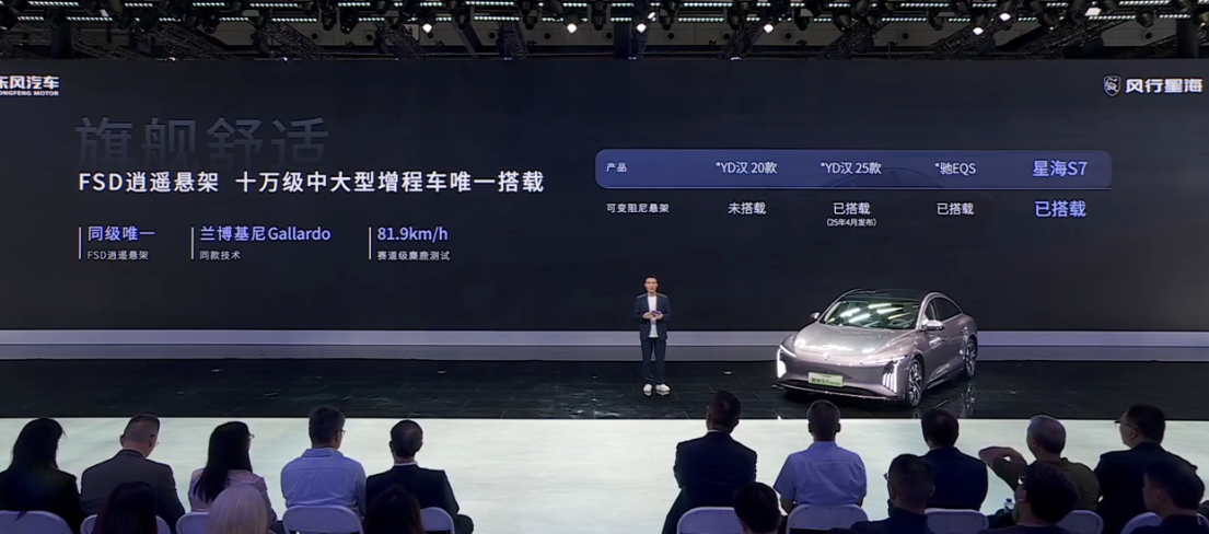 2025 上海车展专题