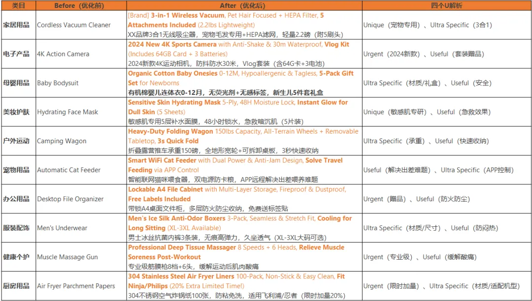 （点击可放大图片）