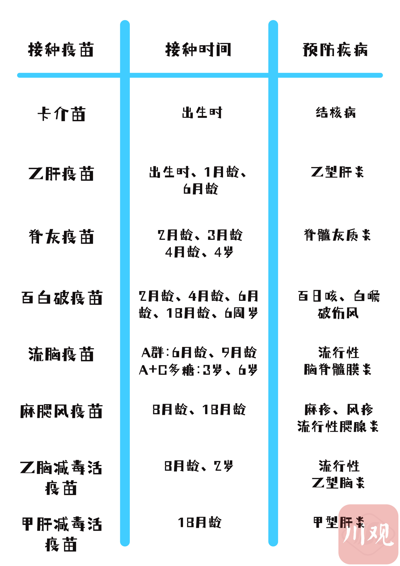  武汉新冠从什么时候开始的疫苗(武汉生物疫苗是科兴的吗)