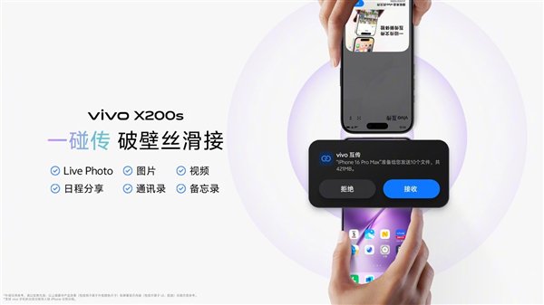 最强的iPhone更换是合适的！ Vivo X200已删除了所有