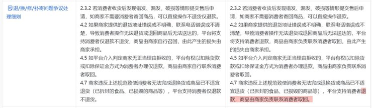 （变更内容的部分截图，截图自抖音电商关于修订《售后服务相关规则》的意见征集）