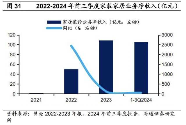 资料来源：iFinD