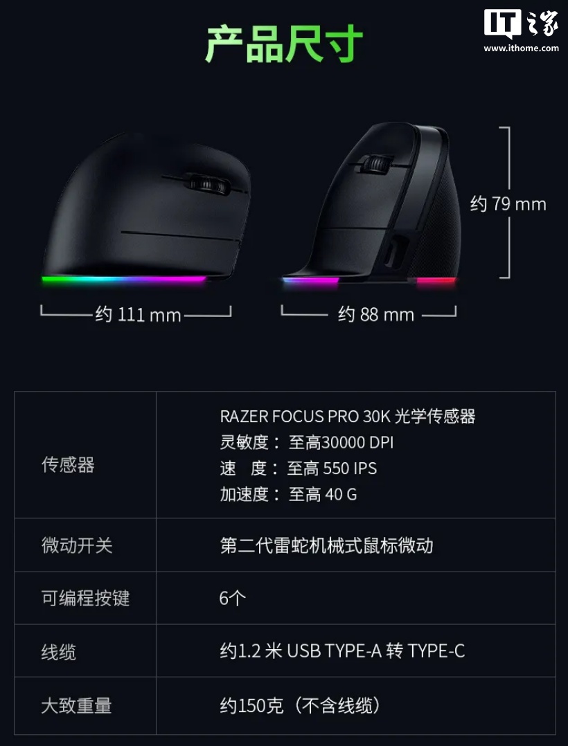 京东雷蛇 Pro Click V2 Vertical 人体工学鼠标999 元直达链接