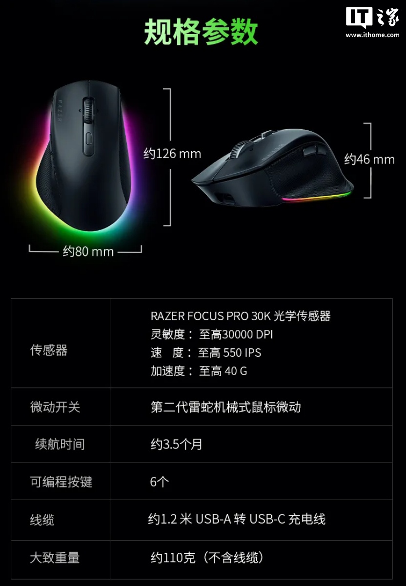 京东雷蛇 Pro Click V2 Vertical 人体工学鼠标999 元直达链接