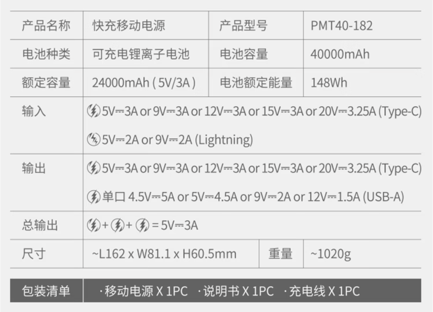 京东罗马仕 40000mAh 充电宝户外储能电源 直播电源国补后 138 元领 20 元券