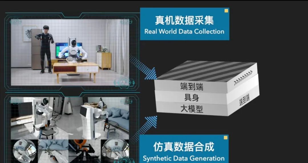 人形机器人正在采集信息/图源：宇树官网