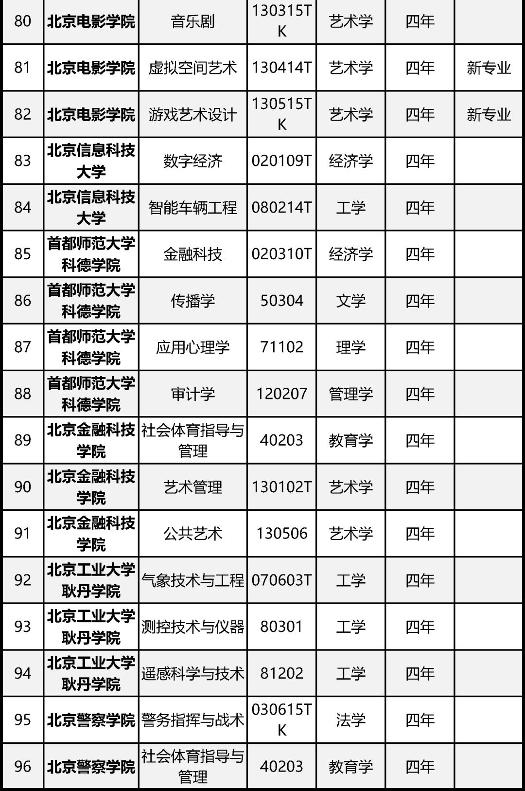 | 版权：本文部分素材源自网络，版权归原作者所有，观点代表作者本人，不代表本号立场