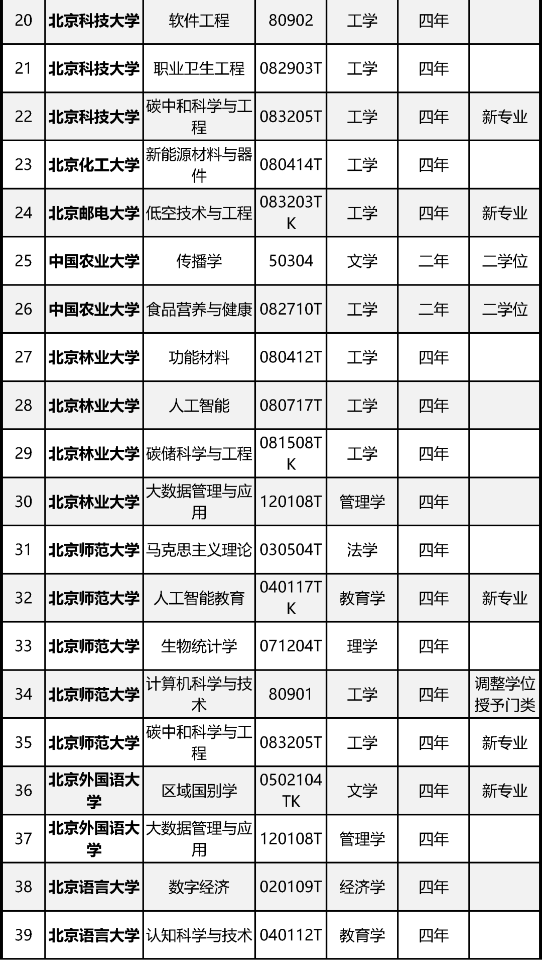 | 版权：本文部分素材源自网络，版权归原作者所有，观点代表作者本人，不代表本号立场