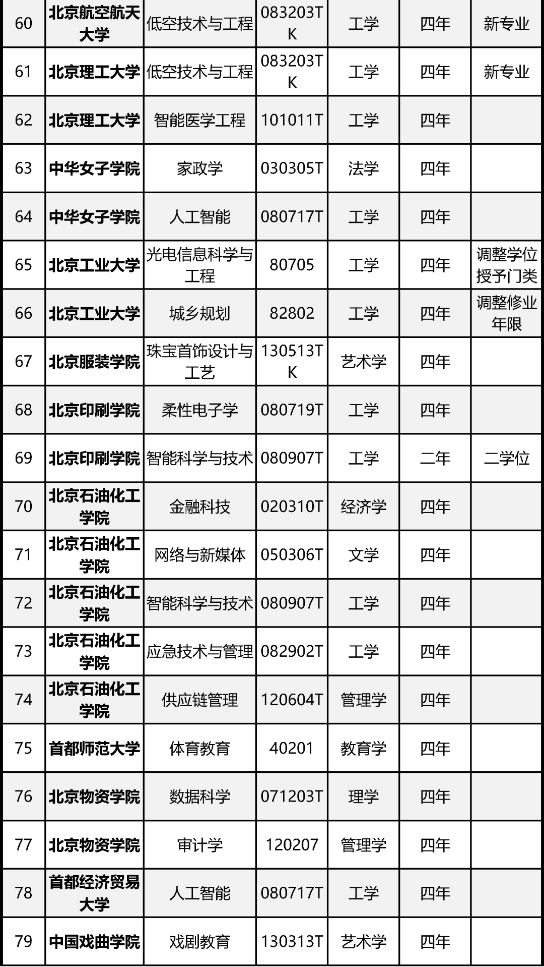 | 版权：本文部分素材源自网络，版权归原作者所有，观点代表作者本人，不代表本号立场