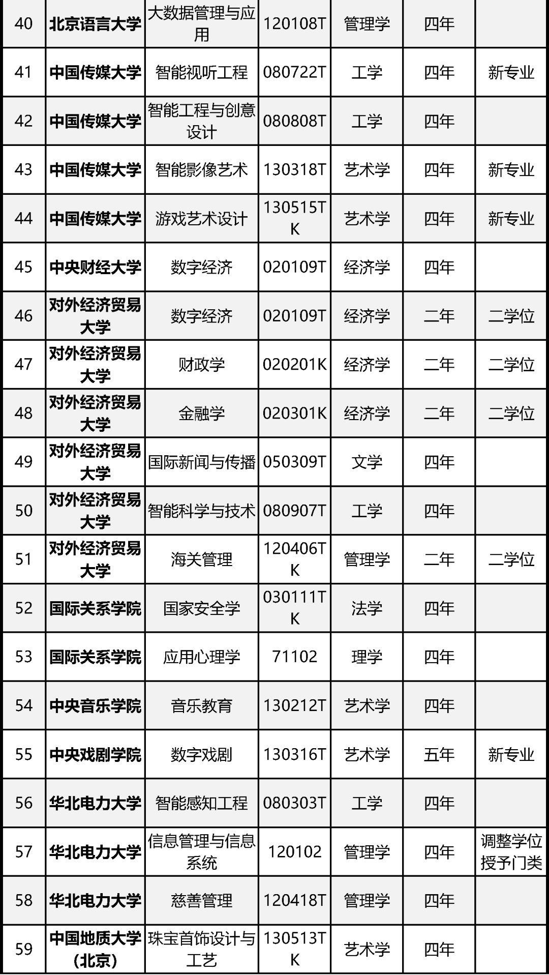 | 版权：本文部分素材源自网络，版权归原作者所有，观点代表作者本人，不代表本号立场
