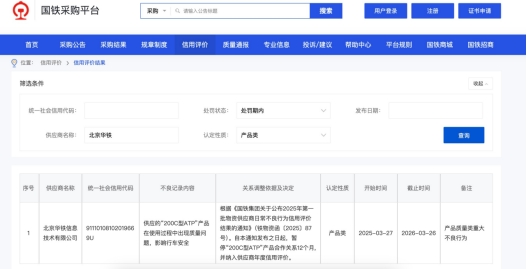 来源：国铁采购平台
