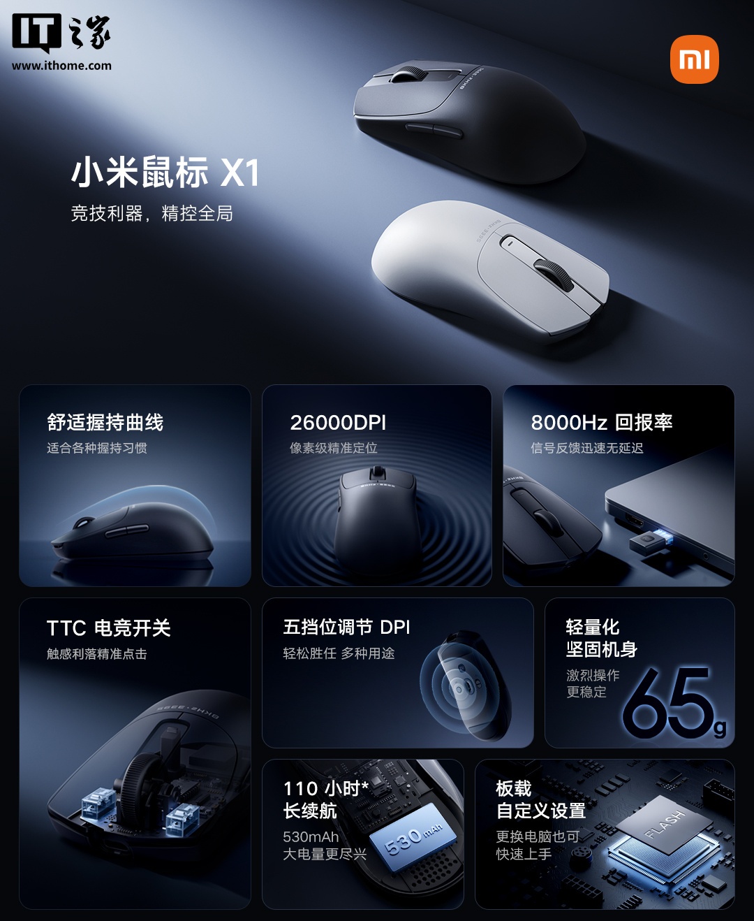 京东小米（MI）鼠标 X1 哈利・波特版  定制主题 | 无线 / 有线连接349 元直达链接