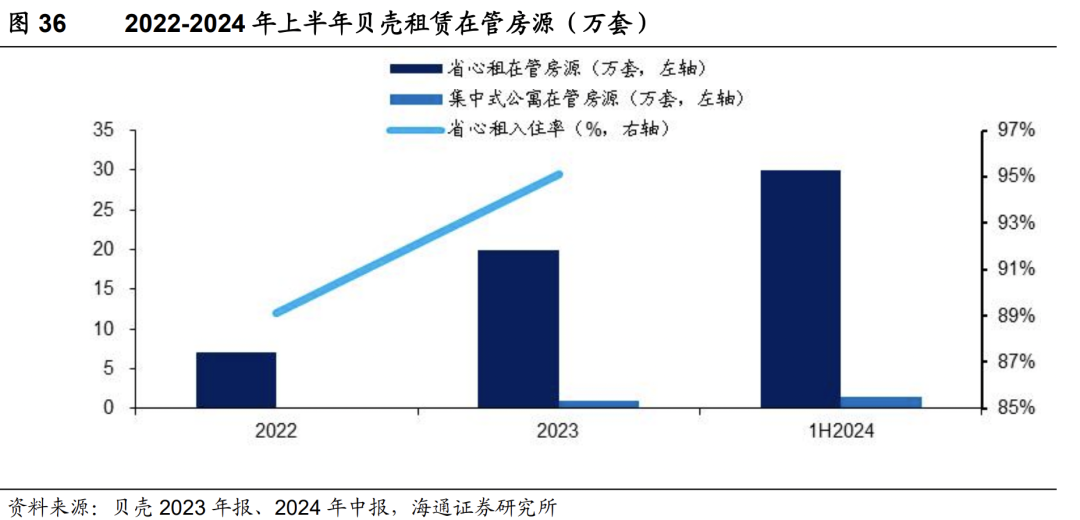 资料来源：iFinD