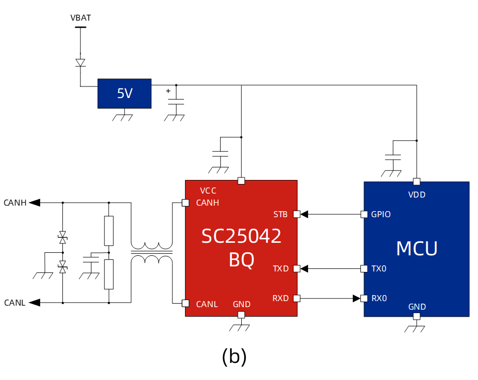 SC25042Q系统框图：(a)3.3V MCU环境；(b)5V MCU环境