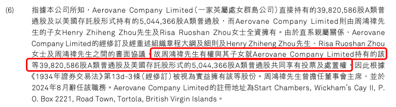 图片来自奇富科技年报