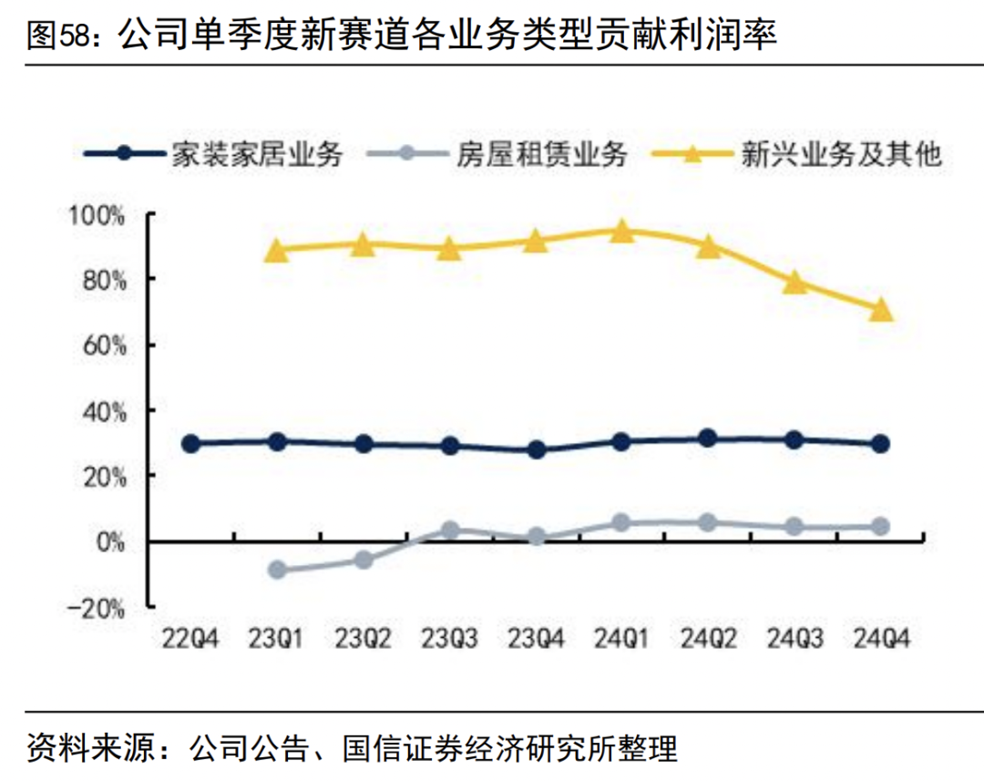 资料来源：iFinD