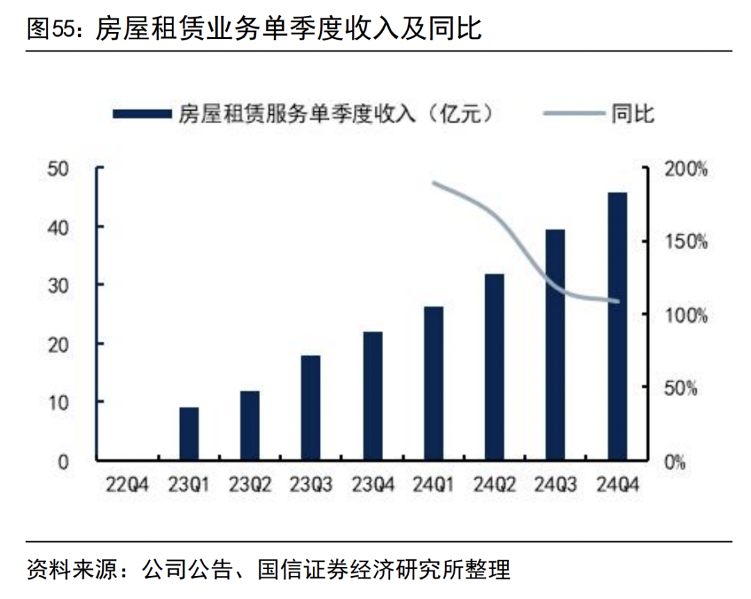 资料来源：iFinD