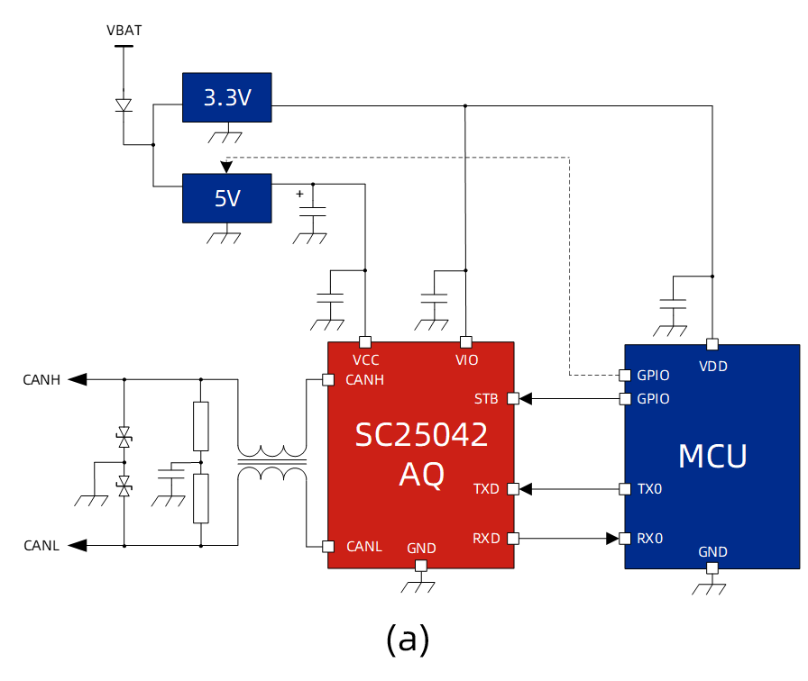 SC25042Q系统框图：(a)3.3V MCU环境；(b)5V MCU环境