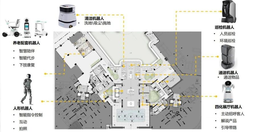 AI机器人示意图