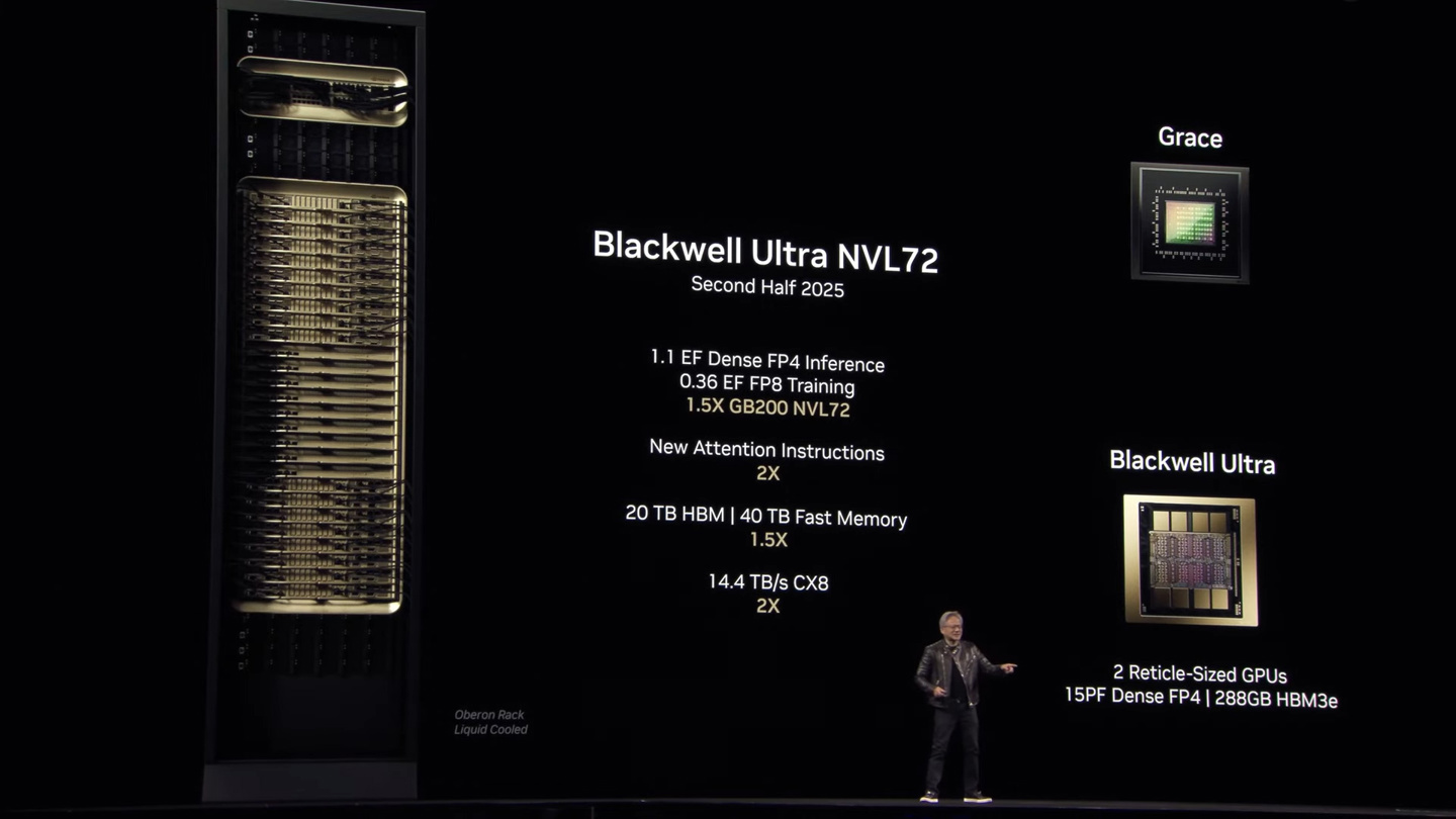 新闻指出，NVIDIA B300 
