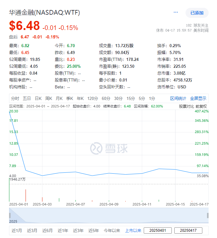 (截图来自雪球)